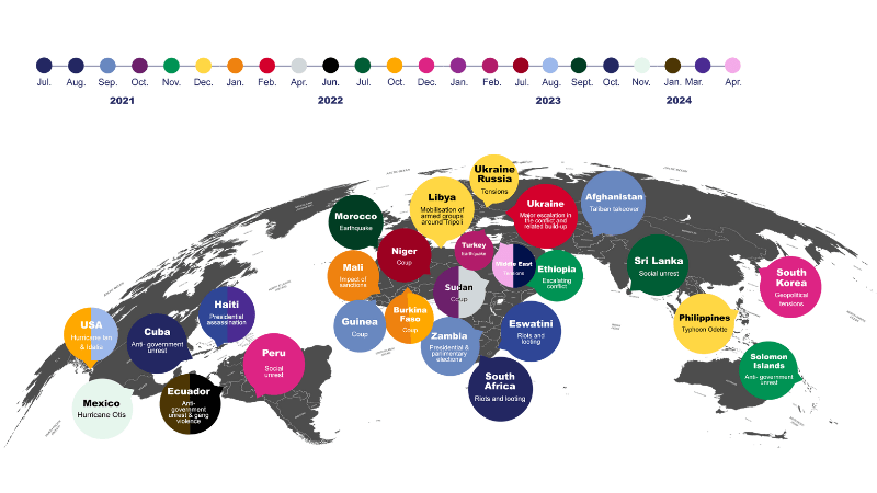 Mappa che mostra le escalation di security nel periodo 2021-2024